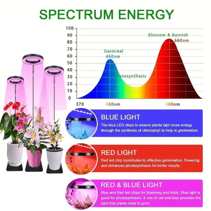 LED plant grow light is round, red and blue light combination, USB telescopic tube inserted into the soil, dimming and color change