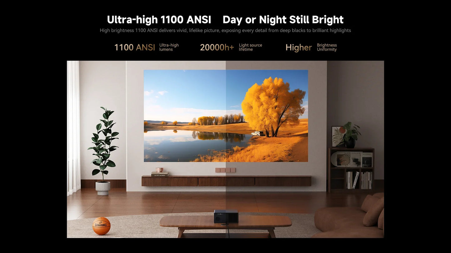 Wanbo X5 Pro New Projector Online 4k Full HD 1080P HDR10 Proyector 1100 ANSI  Android TV11.0 ASA3.0 Auto Focus Projectors
