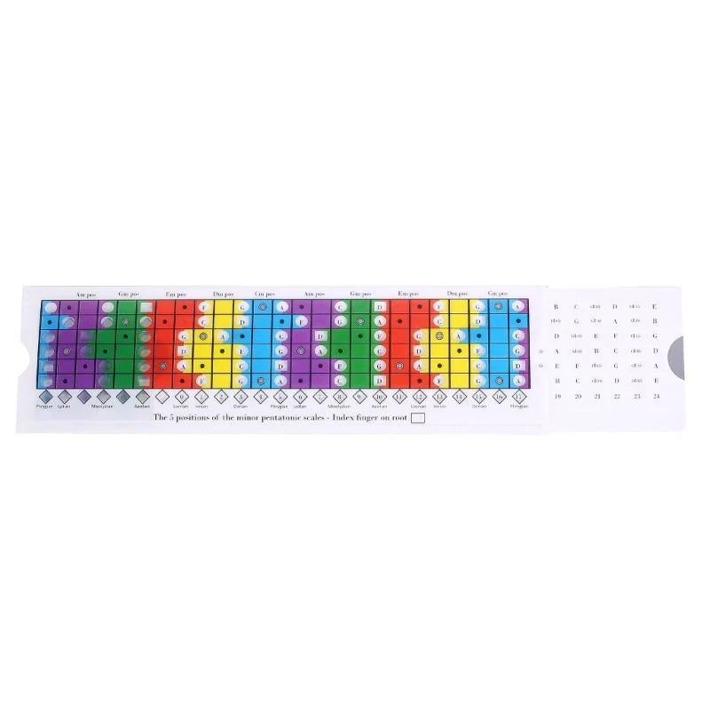 Balances de guitare acoustique règle coulissante outil d'apprentissage règle coulissante pentatonique pour pratiquer vos accessoires de guitare à l'échelle