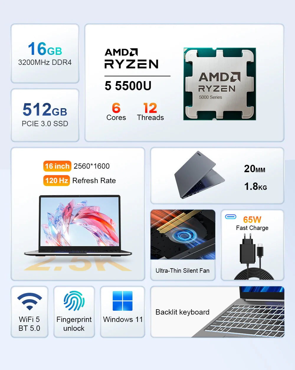 Ninkear A15 Pro Laptop AMD Ryzen 5 5500U 16 inch 120Hz 2560*1600 Display Screen 16GB 512GB Fingerprint Unlock Notebook Computer