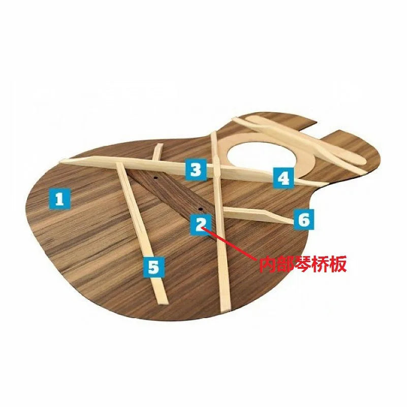 Accessoires de guitare acoustique, pince de pont/pince à gorge profonde en acier moulé/outil de réparation de guitare à pince en C à portée profonde