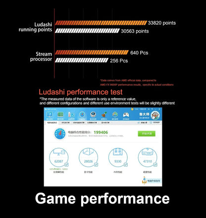 15.6 Inch Amd Ryzen Gaming Laptops Notebook Computer Fingerprint Portable Computers Gamer AMD Ryzen 7 2700U RX Vega10