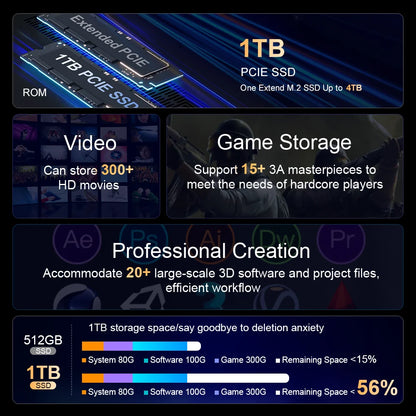 Laptops 16" 2.5K 165Hz Intel Core i9-12900HK WiFi 6 32GB RAM  1TB SSD Laptop Windows 11 Notebook Office Computer