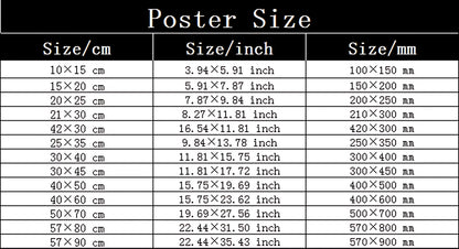 Cartoon Cute W-Peppa PigS Poster Sticky Posters Waterproof Paper Sticker Coffee House Bar Home Decor