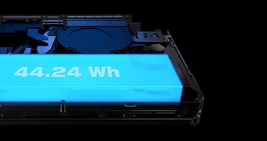 GPD 2025 WIN Mini 16 Go 32 Go de mémoire 1 To 2 To de disque dur SSD AMD Ryzen 8840U HX370 Processeur Ordinateur portable de jeu portable Mini PC portable