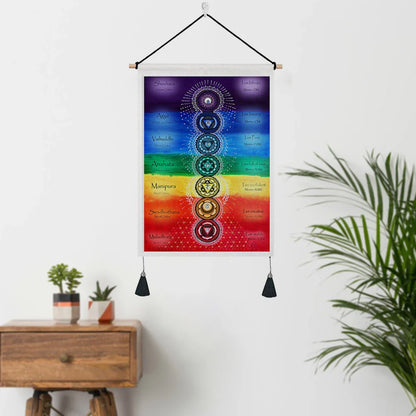 Seven Chakra Tapestry Yoga Meditation Wall Tapestry Boho Mandala Tapestry Hippie Wall Hanging for Home Decor 13.8 x 19.7 Inches