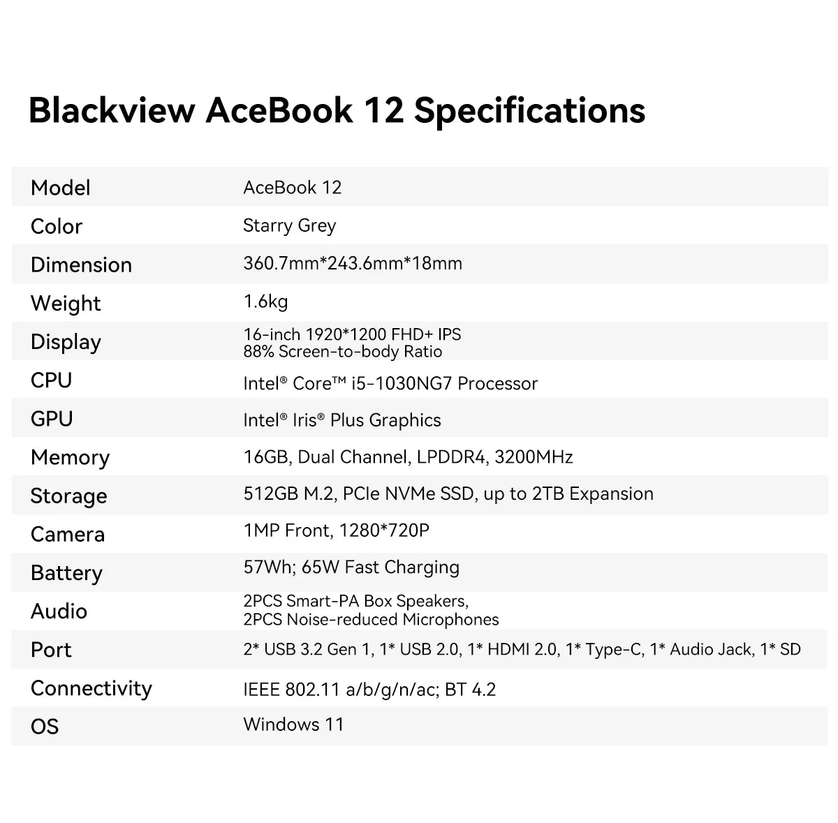 Blackview AceBook 12 Ordinateur portable Win 11 16'' FHD IPS, Notebook Intel I5-1030NG7, 16 Go RAM 512 Go SSD, Bouton d'alimentation 2-en-1 avec empreinte digitale