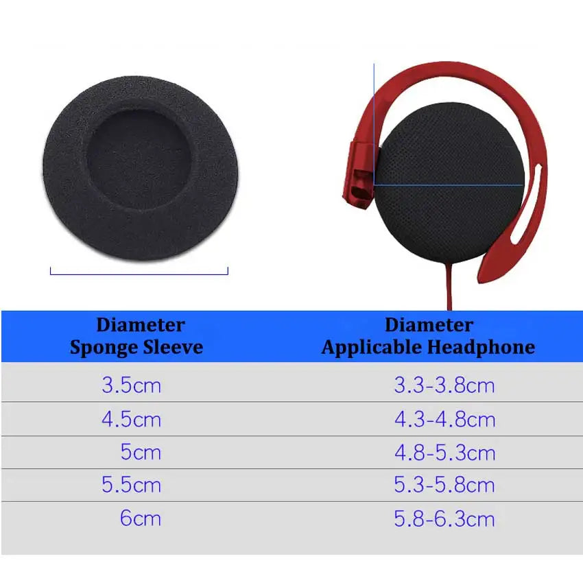 JCD 2pcs 18mm 35mm 45mm 50mm 55mm 60mm Thickened Foam Ear Pads For Headphones Sponge Cushions Replacement Covers Earphones Case
