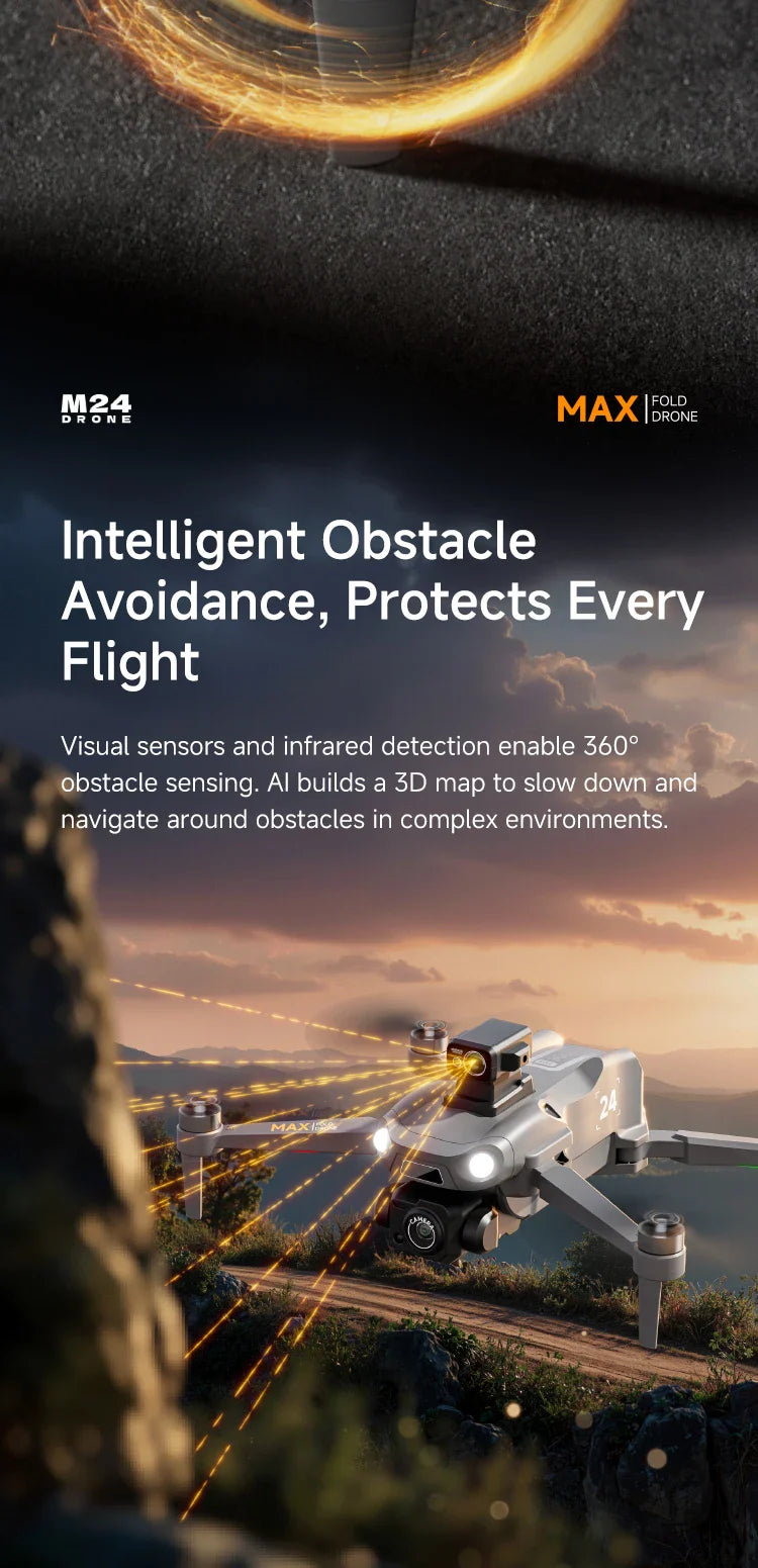 Drone M24 haut de gamme de qualité professionnelle, équipé d'un écran télécommandé 1000M, transmission d'image numérique, quadrirotor sans balais