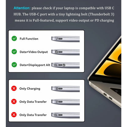 USB C Hub Ethernet HDMI Adapter, 8 in 1 Docking Station with 4K HDMI, RJ45 Ethernet, SD/TF Card Reader, USB 3.0/2.0, PD 100W