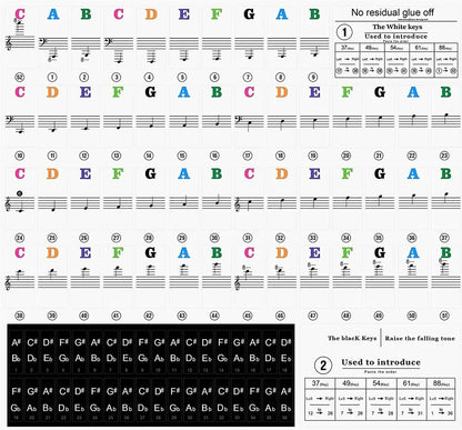 Autocollants pour clavier de piano, étiquettes pour 37 49 54 61 88, blanc et noir prédire, musique électronique