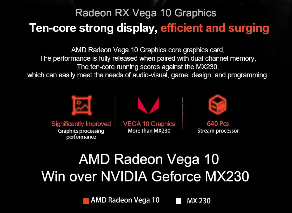 Laptop MAX Ram 36GB Rom 2TB SSD Metal ноутбуки Bluetooth AMD Ryzen 7 2700U Windows10 11 Pro Portable Gaming IPS Laptop