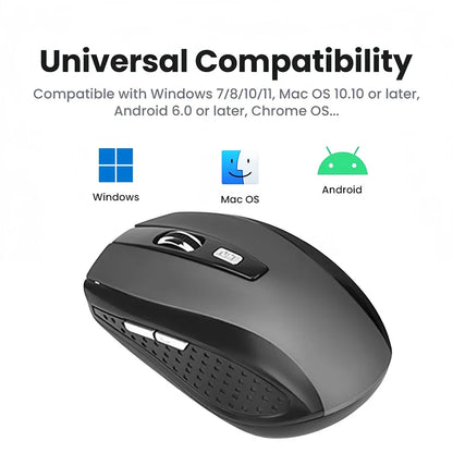 Wireless Mouse 2.4G Silent Mouse Portable Mobile Optical Office Mouse 1600 Adjustable DPI Levels for Notebook PC Laptop MacBook