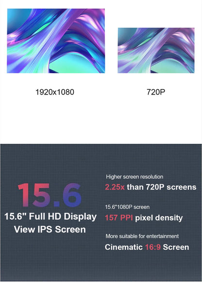 Xiaman 15.6 inch Laptop Computer Intel Celeron N5095 Notebook PC Gamer 16GB DDR4 1TB SSD Office Study Windows 11 1080P Laptops
