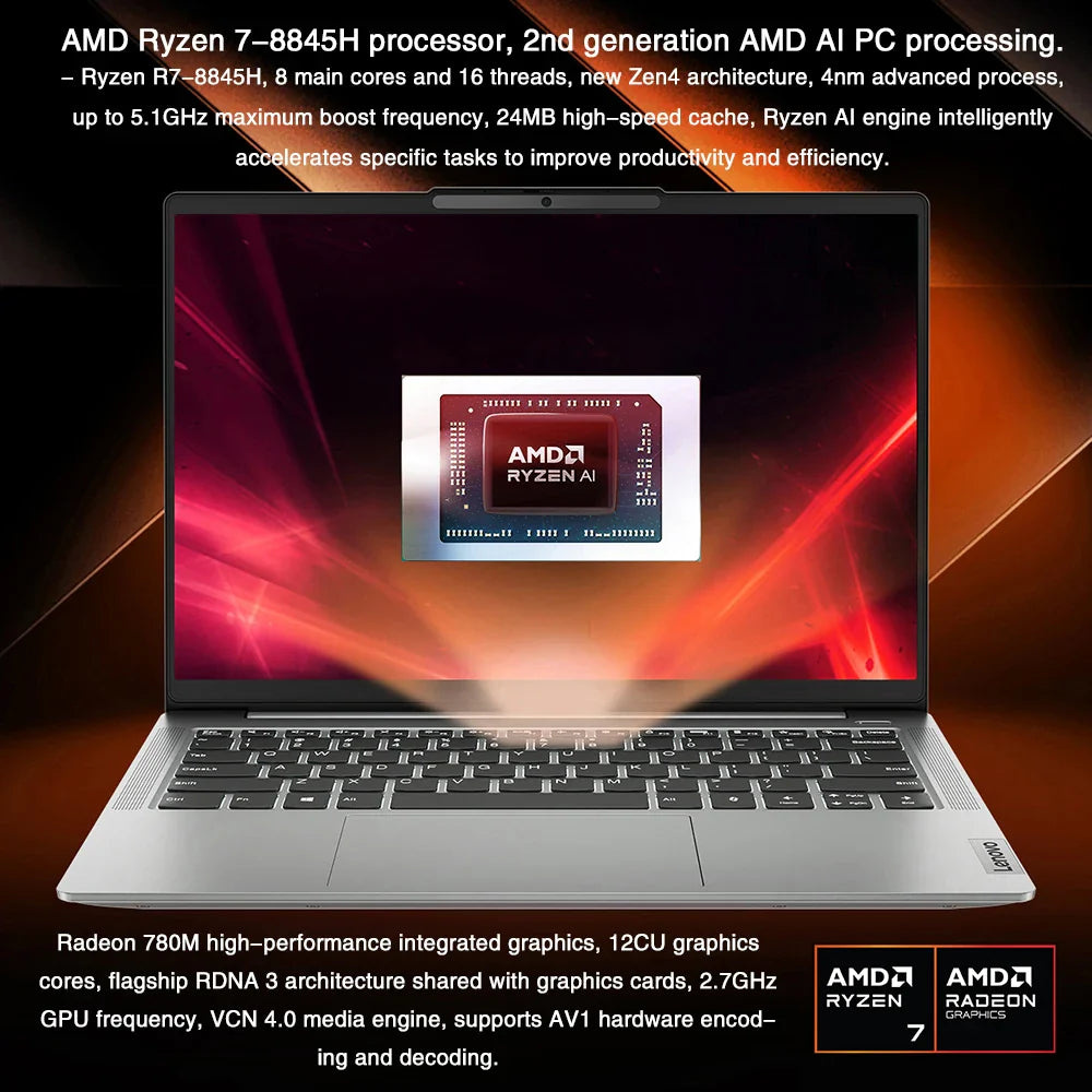 Lenovo XIAOXIN 14 (IdeaPad Slim 5) 2024 Laptop AMD Ryzen R7-8845H Intel Core i5-13420H 16GB 32GB 512GB 14" Inch FHD Computer PC