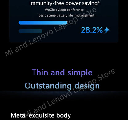 REDMI Book Pro 16 2025 Ultra5-225H 32GB+1TB 2.5K 120Hz Screen Grey