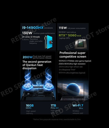 [NEW]Lenovo LEGION Y7000P 2025 i9 14900HX 16G/32G+1T SSD RTX4060 8GB 16inch 2.5K 240Hz