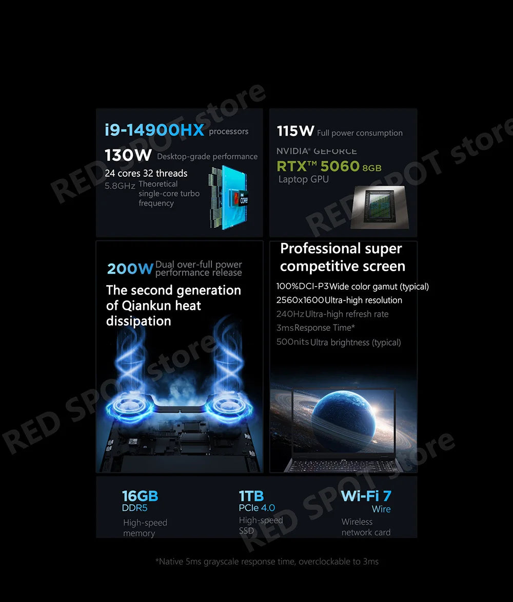 [NEW]Lenovo LEGION Y7000P 2025 i9 14900HX 16G/32G+1T SSD RTX4060 8GB 16inch 2.5K 240Hz