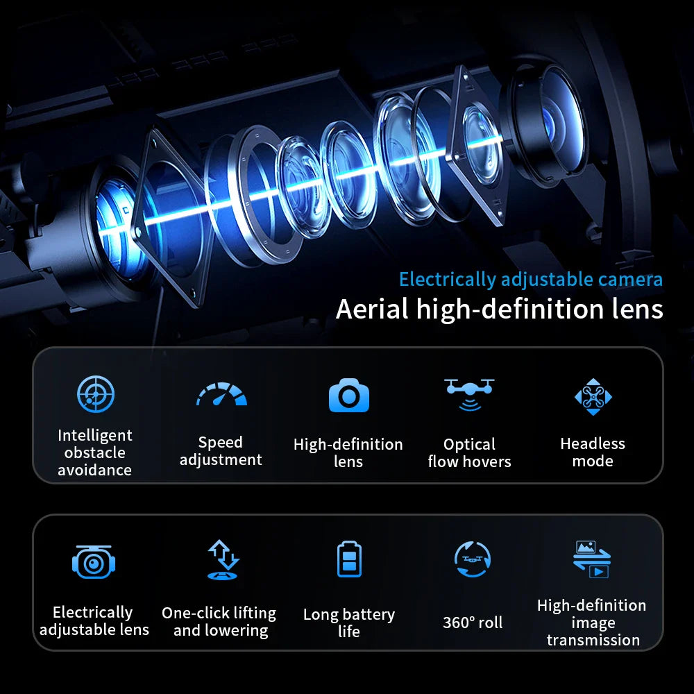 Nouveau Mini Drone caméra HD télécommande avec écran Intelligent évitement d'obstacles moteur sans brosse quadrirotor Dron jouets AE5Pro