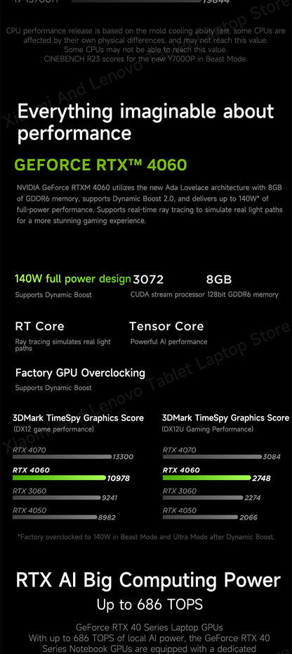 Lenovo Gaming laptop LEGION Y7000P 2024 notebook 16“ 2.5K 165HZ Screen i7-14650HX/14700HX 16G/32G RTX4060/RTX4070 computer PC