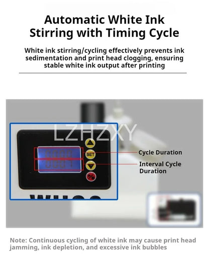 The white ink heat transfer printer is a micro-piezoelectric nozzle heat transfer printer that first colors and then white