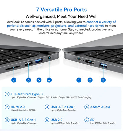 Blackview AceBook 12 Ordinateur portable Win 11 16'' FHD IPS, Notebook Intel I5-1030NG7, 16 Go RAM 512 Go SSD, Bouton d'alimentation 2-en-1 avec empreinte digitale
