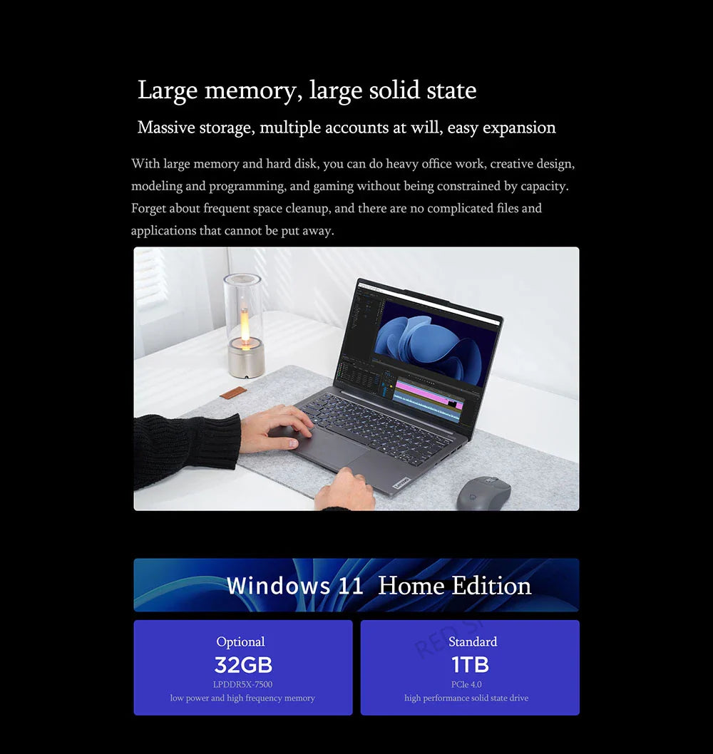 Lenovo Xiaoxin pro 14 2024 AI R7 8845H 780M 32G+1T 14inch 2.8k 120Hz