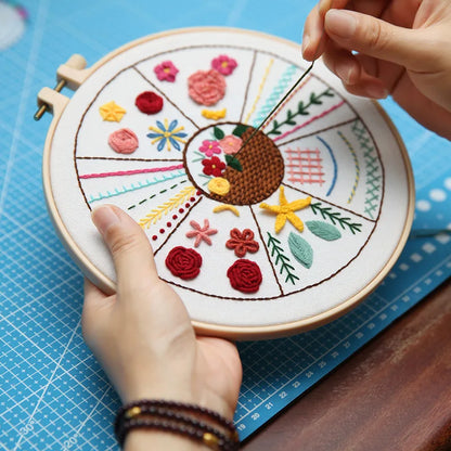DIY Embroidery Stitch Practice Kit Handmade Embroidery Starter for Beginner Hand Stitch Embroidery Skill Techniques