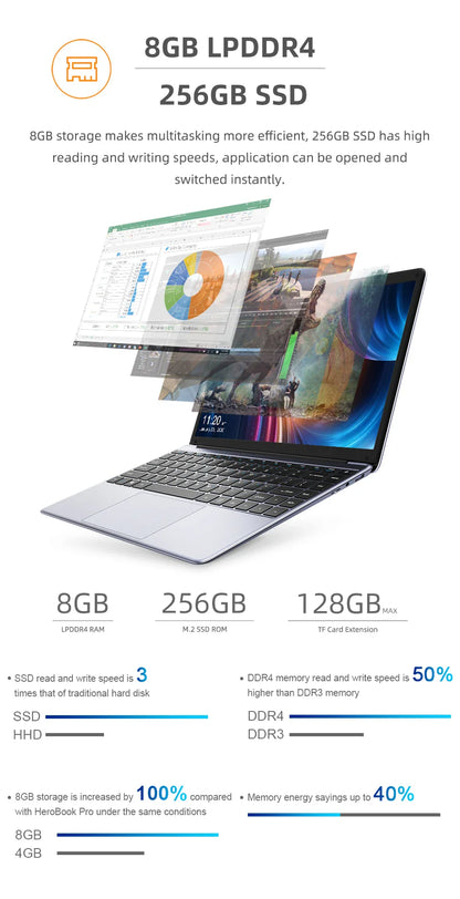 CHUWI HeroBook Pro 14.1" FHD Display Intel Celeron N4020 Dual-core 6GB RAM 128GB ROM Windows 11 Laptop with Full Size Keyboard