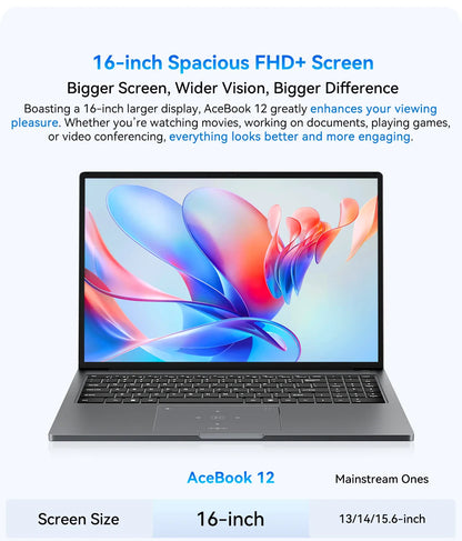 Blackview AceBook 12 Ordinateur portable Win 11 16'' FHD IPS, Notebook Intel I5-1030NG7, 16 Go RAM 512 Go SSD, Bouton d'alimentation 2-en-1 avec empreinte digitale