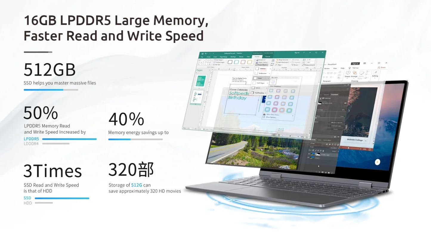 BMAX Y14 Laptop 14 inch Notebook Windows 11 16GB RAM LPDDR5 512GB SSD 1920*1080 IPS Intel N100 laptops Computer type-c