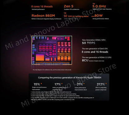 Lenovo Xiaoxin Pro 16 2025 GT AI 7 H 350/AI 9 H 365 16 pouces 32 Go 1 To 2.8K 120Hz OLED Gris