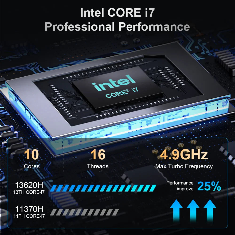 Laptops 16" 2.5K 165Hz Intel Core i9-12900HK WiFi 6 32GB RAM  1TB SSD Laptop Windows 11 Notebook Office Computer