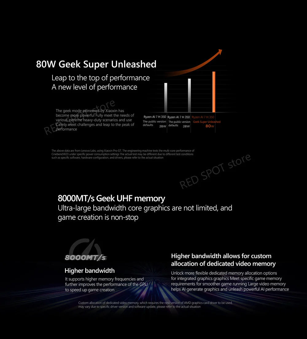 [NEW]Lenovo Xiaoxin pro16 GT AI 2025 R7 350/R9 365 860M 32G+1TB SSD 16'' 2.8K 120Hz
