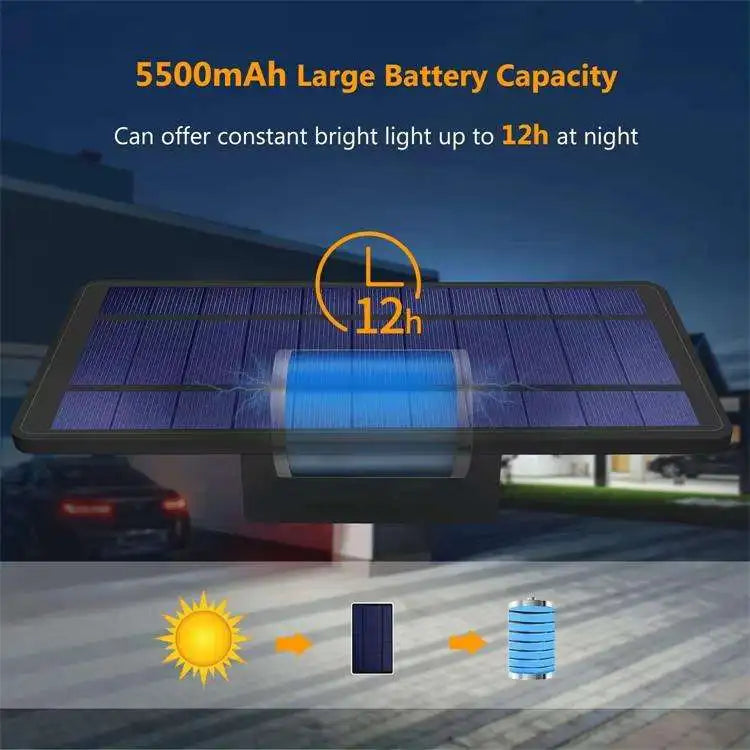 Projecteur LED solaire 550 Lumens 48 LED IP65 applique murale extérieure étanche avec panneau solaire pour paysage certifié RoHS