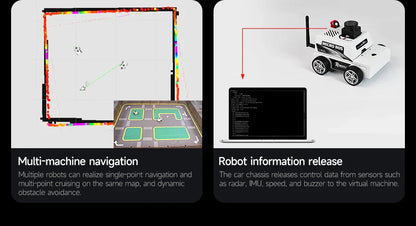 Micro ROS dos Robot Voiture ROS2-Humble PC Machine Virtuelle Système AI Lidar SLAM Cartographie Navigation DIY Kit Électronique