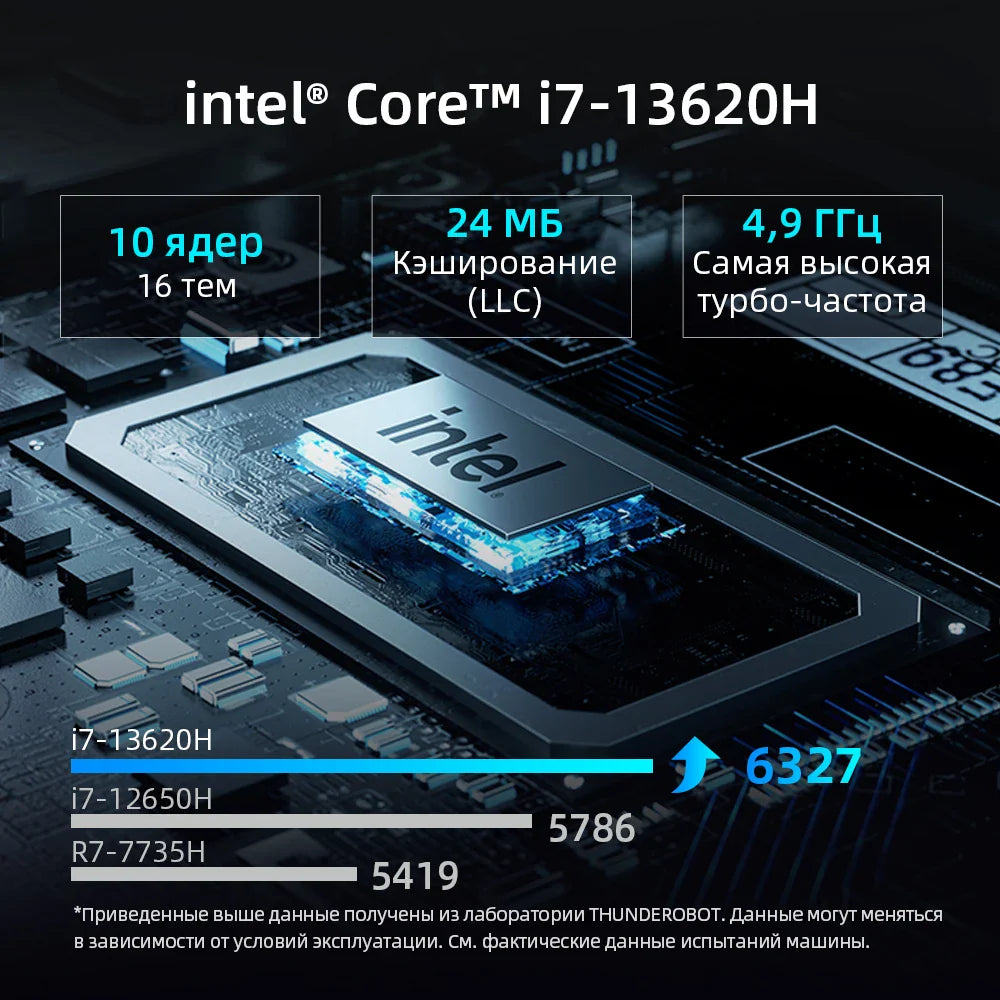 Thunderobot 911T Gaming Laptop i7-13620H RTX3050 15.6'' FHD 165Hz 100%sRGB 16G RAM 512G SSD Russian Keyboard