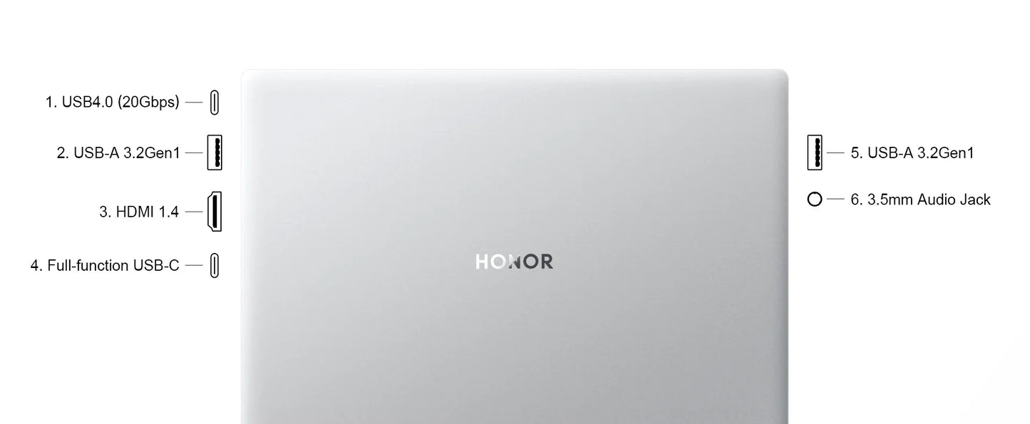 HONOR MagicBook X16 Plus 2024 Laptop AMD Ryzen R7 8845HS 16GB 32GB 1TB 16"Inch 2.5K 120Hz Notebook Ultrabook Computer PC BRI-721
