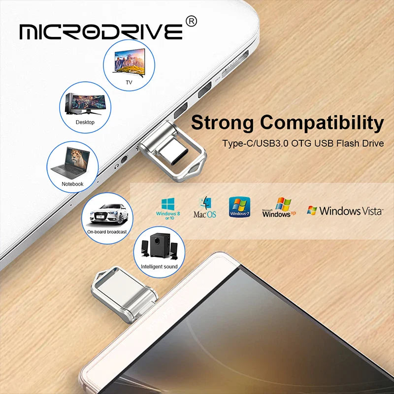 Type C USB2.0 Flash Drives Mini Metal Pen Ultra Dual Memory Stick 16GB 32GB 64GB 128GB Thumb Creative Business Gifts