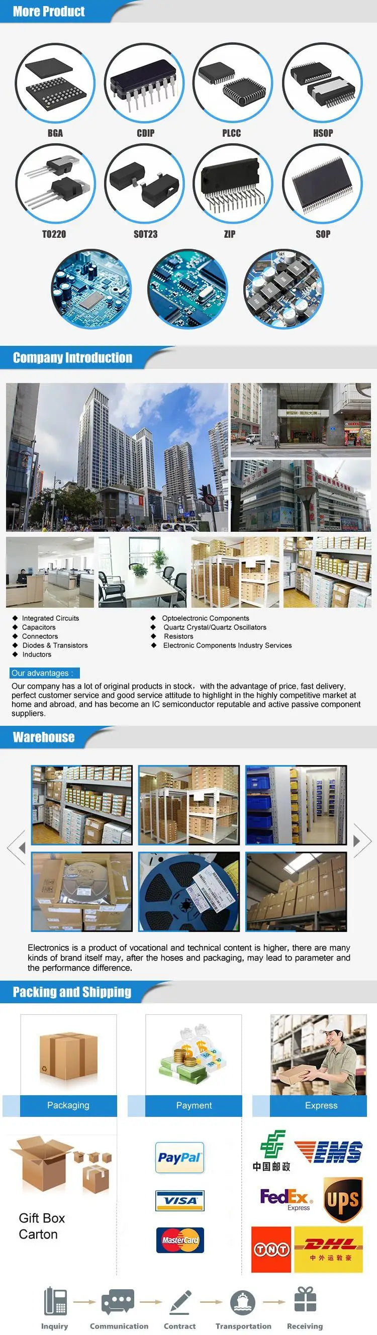 SD6271 SG6848 AAH SG6859 AAJF-6 SGM8551 S06 SI2300DS SI2301DS A1SHB SI2302DS A2SHB SI2305DS A5SHB SI2306DS A6SHB SI2307 A7SHB