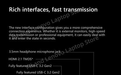 REDMI Book 14 2025 NEW R5-7535H Radeon 660M/R7-7735H Radeon 680M 16GB+512GB 14inch FHD 60Hz Screen