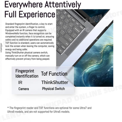 【2025 New】Lenovo ThinkBook 14+ Laptop U5-225H/U7-255H/U9-285H Arc 130T/140T 14.5inch 3K 120Hz Matte Screen