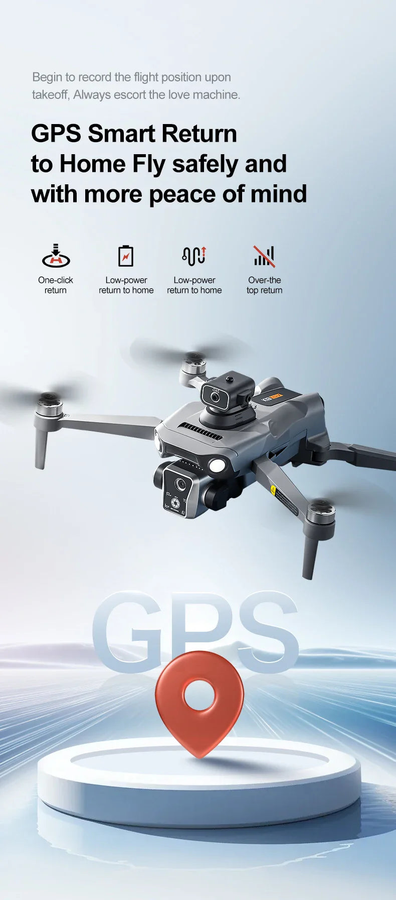 Nouveau K19MAX GPS Drone pêche Air lancer 5G 4.5 écran 360 ° Évitement d'obstacles laser FPV HD caméra professionnelle Dron quadrirotor
