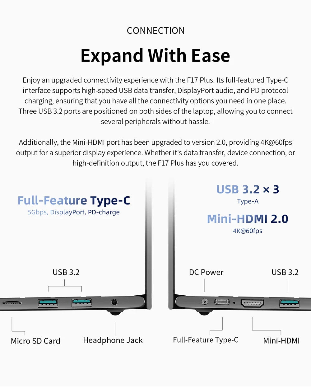 Teclast F17 Plus 2025 Laptop 17.3 inch Intel N150 Computer 16GB RAM 512GB SSD Windows 11 Pro 180° Flip Laptops mini-HDMI USB3.2