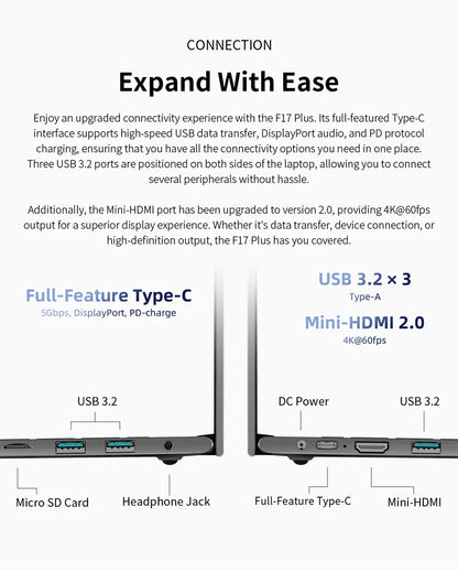 Teclast F17 Plus 2025 Laptop 17.3 inch Intel N150 Computer 16GB RAM 512GB SSD Windows 11 Pro 180° Flip Laptops mini-HDMI USB3.2