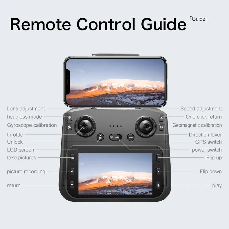 S-X1 MAX Drone GPS 4K professionnel HD EIS Caméras 3 axes Cardan aérien sans balais Écran 4.5" 5G WIFI FPV Drones RC Quadricoptère