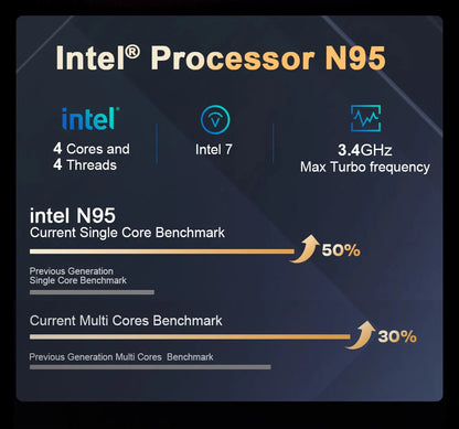 Ninkear N15 Air Laptop 15,6" IPS 1080P IPS Intel N95 3.4Ghz 16GB RAM 512GB SSD General Use Productivity Windows 11 pro Notebook
