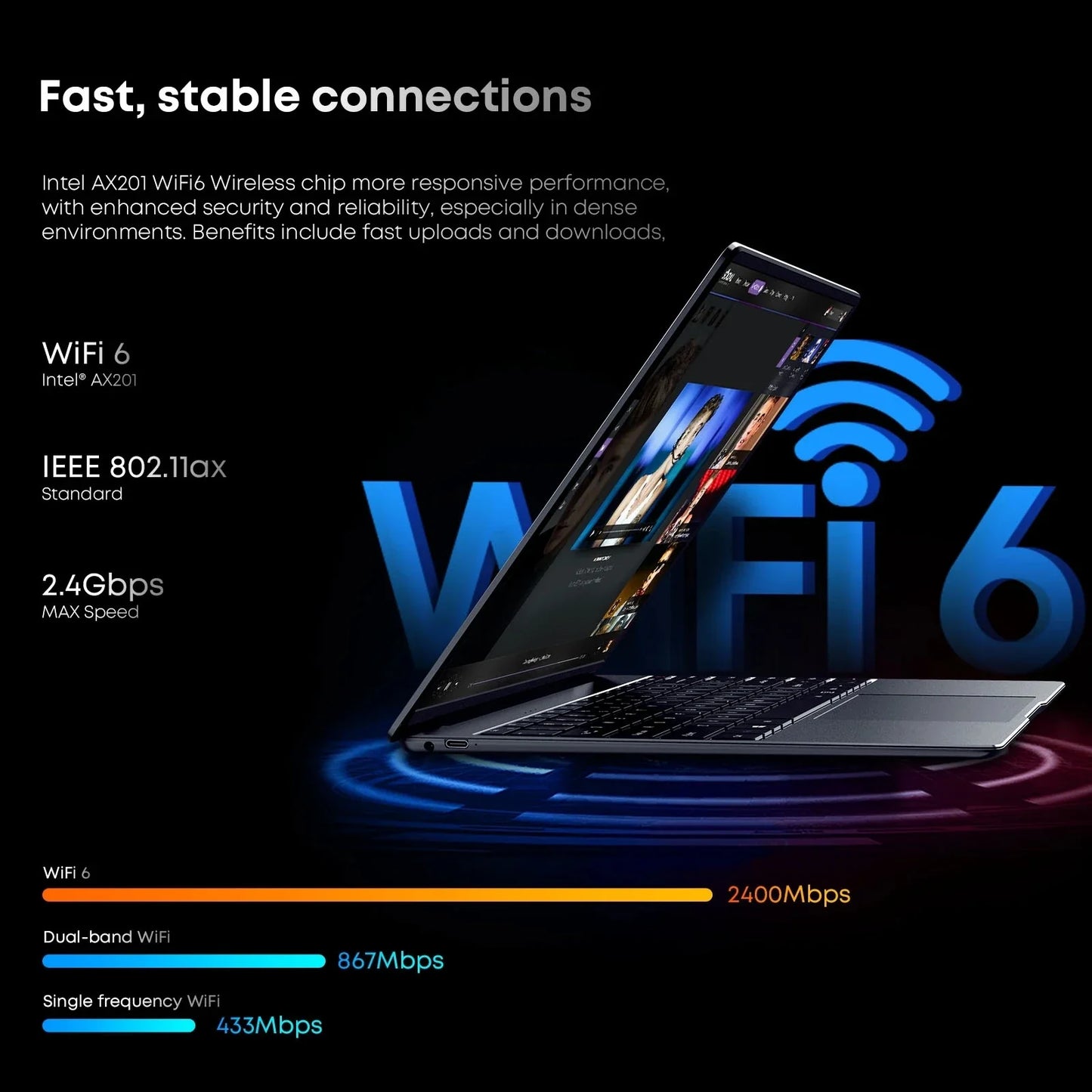 CHUWI 2025 Corebook X Ryzen5 7430U Gaming Laptop 14 inch FHD Screen 16GB RAM 512GB SSD WIFI 6 Windows 11 Gaming NoteBook