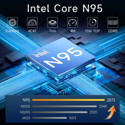 2025 NEW 15.6" Portable Laptop Intel N95 32GB DDR4 2TB SSD 7500mAh Windows11 Office Notebook Pc Gamer with Backlit Fingerprint