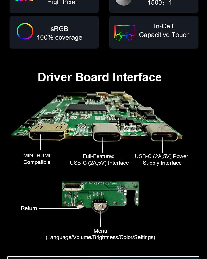 Wisecoco 14.5 Inch Stretched Bar LCD Display IPS 2560x720 2K Long Strip LCD Panel Capacitive Touchscreen USB-C Driver Board